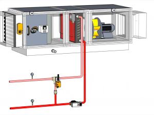ahu vts type 1 Modèle 3D