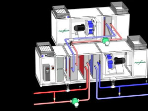 ahu flaktwoods Model 3D