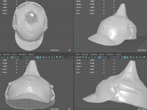 war hat 3D Model