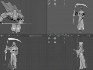 the death 3D Модель