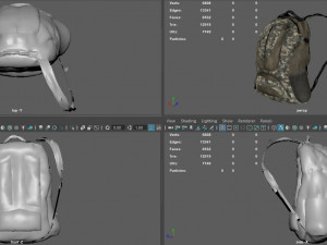 military backpack 3D Model