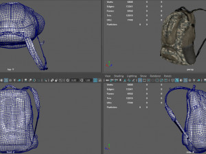 military backpack 3D Model