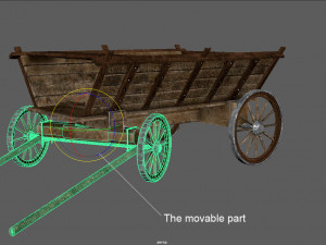 carriage Model 3D