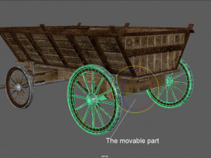 carriage Model 3D