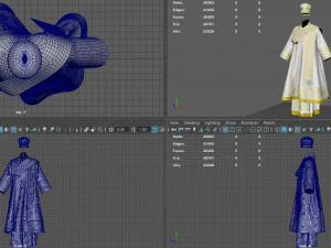 ortodox bishop vestment 3D Model