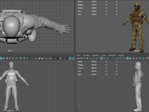 UCRANIAN SOLDIER 3D Model
