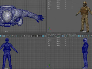 UCRANIAN SOLDIER 3D Model