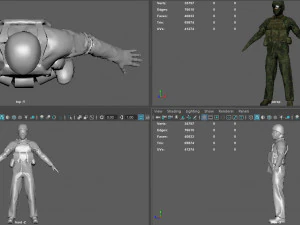 RUSIAN SOLDIER 3D Model