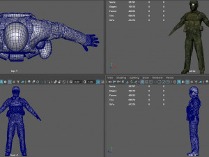 RUSIAN SOLDIER Modello 3D
