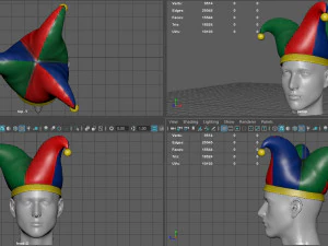 광대 모자 3D 모델