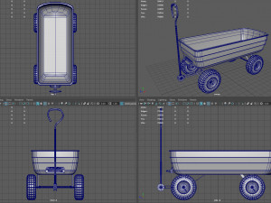 Garden Cart Model 3D