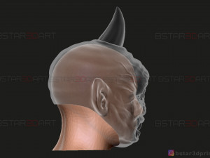 cyclops monster mask - horror scary mask - halloween cosplay 3d print model 3D Print Model