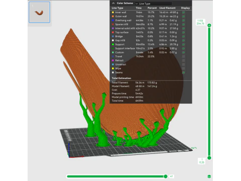 Cabe&ccedil;a de forma final de Eren vest&iacute;vel - com cabelo - Ataque ao Tit&atilde; Modelo de Impressão 3D