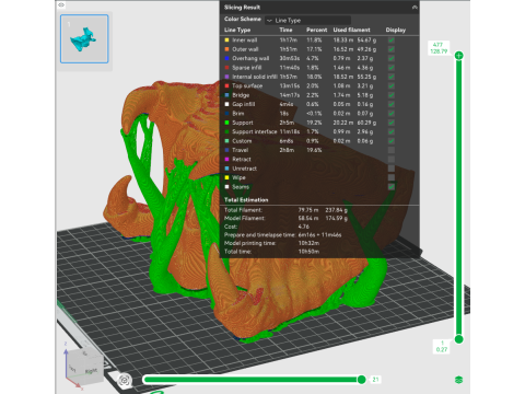 Dekorasi Topeng Predator yang Dapat Dipakai - cosplay Halloween Model Cetak 3D