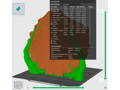 Dekorasi Topeng Predator yang Dapat Dipakai - cosplay Halloween Model Cetak 3D