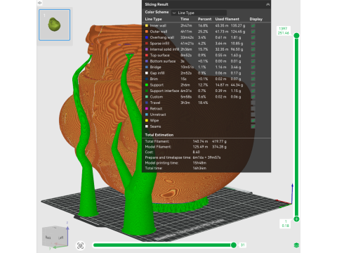 Zombie Plant Head Decoration Wearable - Plants vs Zombies cosplay 3D Print Model