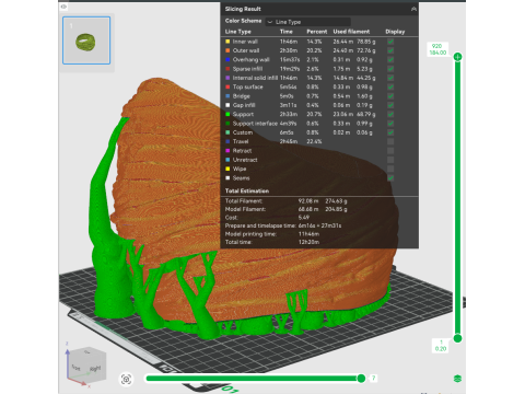 Tête d'infirmière Silent Hill, Cosplay portable Modèles 3D en vedette
