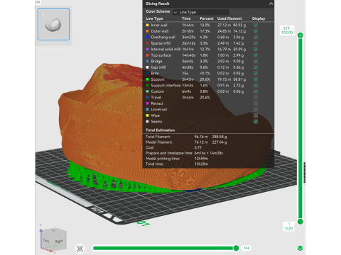 Tête d'infirmière Silent Hill, Cosplay portable Modèles 3D en vedette