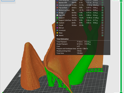 Zootopia 2 - Нік Уайлд Голова Рудої Лисиці 3D Принт Модель