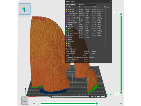 Zootopia 2 - Cabeça de Judy Hopps vestível Modelo de Impressão 3D