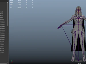 Woman Hunters 3D Model