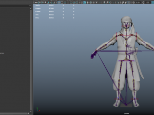 Persian Warrior2 Modelo 3D