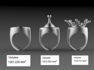 ring Model Cetak 3D