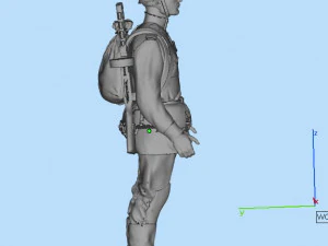 soviet soldiers 3D Print Model