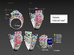 Squillo Modello di stampa 3D
