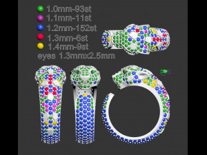 Ring panther 3D Принт Модель