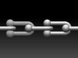 Bracelet Modèles 3D en vedette