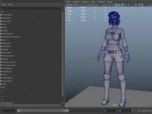 steampunk girl 3D Model