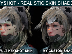 realistic skin shader for keyshot Texturas CG