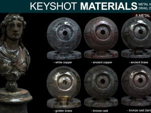 Keyshot Materials - Ultimate Bundle CG Texturen
