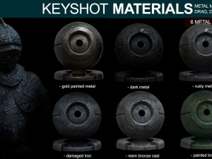 Keyshot Materials - Ultimate Bundle CG Texturen
