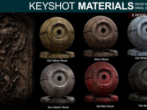 Keyshot Materials - Ultimate Bundle CG Texturen