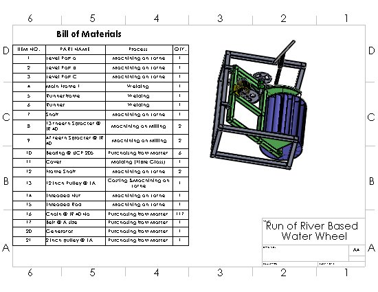 run of river turbine solidworks model with pdf drawings 3D Model .c4d .max .obj .3ds .fbx .stl .blend 