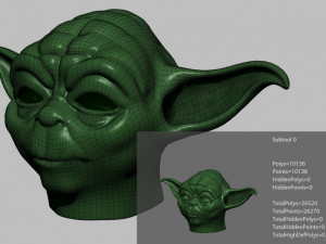 star wars yoda head 3D 모델