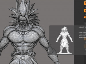 dragon ball broly 3D Принт Модель
