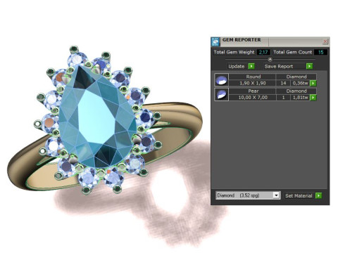 Pear Ring 3D-printmodel