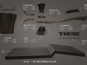 stormbreaker - thor axe 3d avengers Model 3D