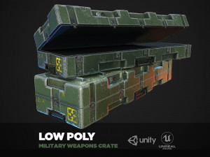 army box military box low-poly  3D Model