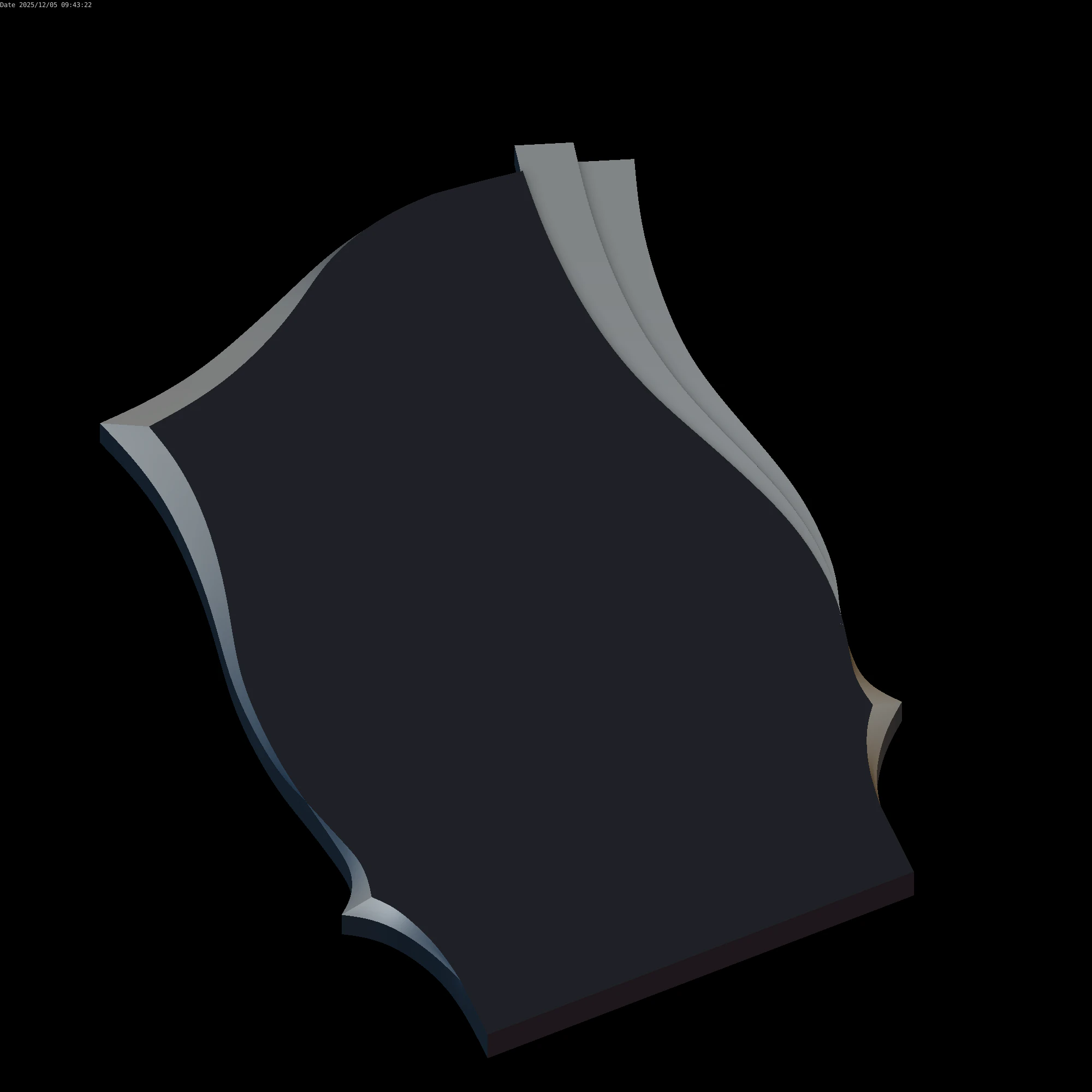 Relief 3D Model .c4d .max .obj .3ds .fbx .stl .blend