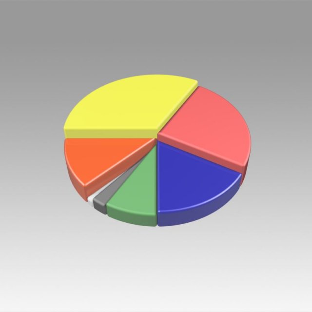 pie chart circle diagram 3D मॉडल .c4d .max .obj .3ds .fbx .stl .blend 
