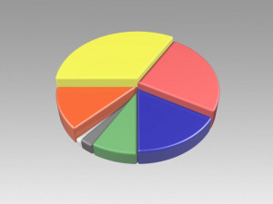 pie chart circle diagram 3D Model