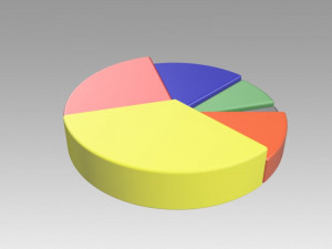 pie chart circle diagram 3D मॉडल