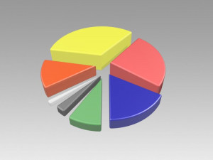 pie chart circle diagram 3D मॉडल