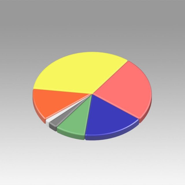 pie chart circle diagram Model 3D .c4d .max .obj .3ds .fbx .stl .blend 