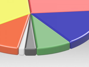 pie chart circle diagram Model 3D