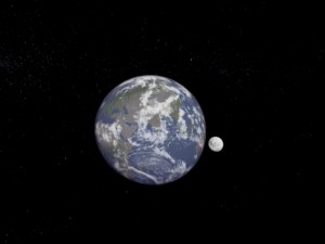 solar system with asteroid belt 3D Model